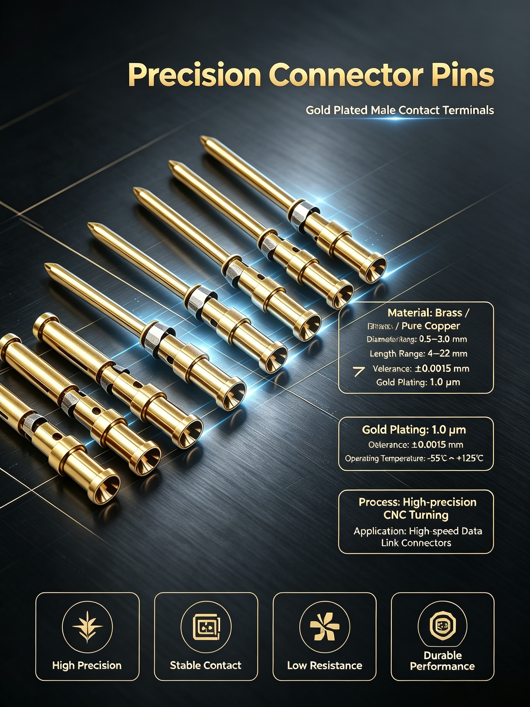 Connector Pin & Socket Assembly