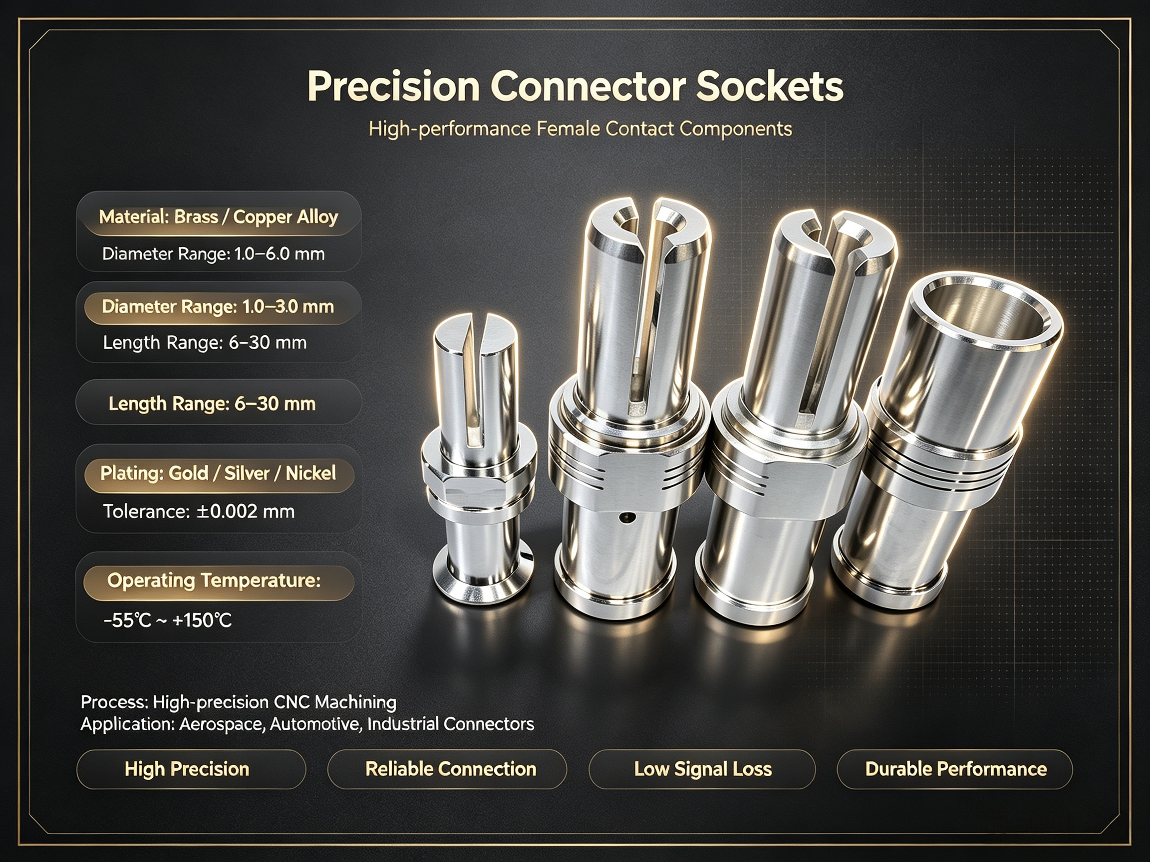 EV High Voltage Spring Conductive Contact
